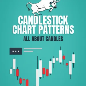 Candlestick Chart Patterns ( 2025 )